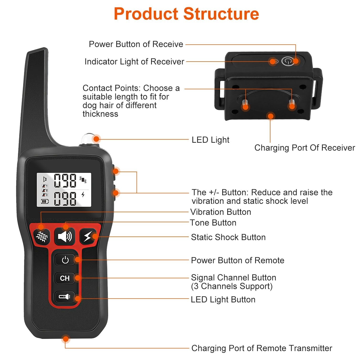Long-Range 3280FT Waterproof Dog Training Collar